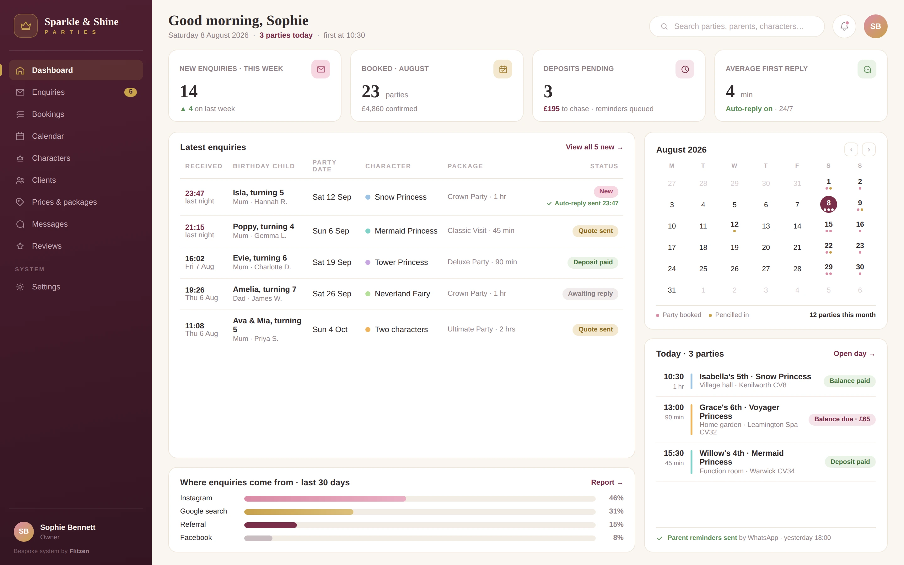 Bespoke princess party booking CRM dashboard by Flitzen, showing enquiries, bookings and the party calendar
