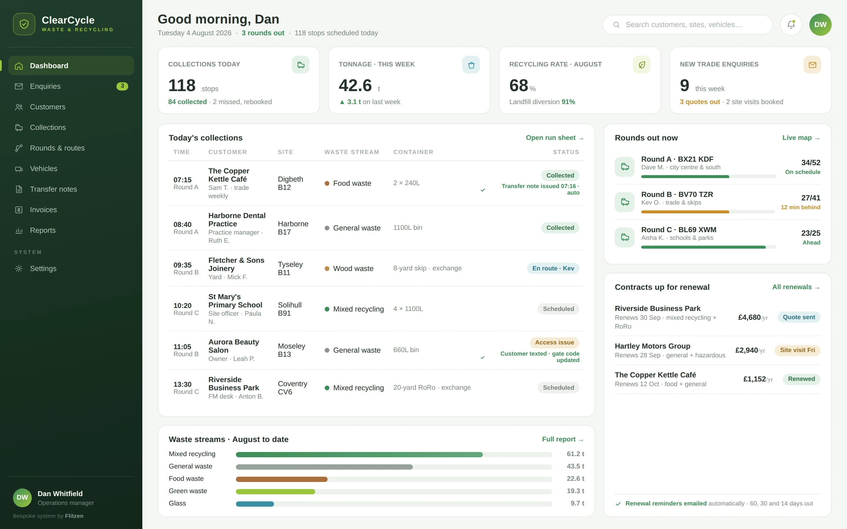 Bespoke waste collection booking CRM dashboard by Flitzen, showing jobs, quotes, the collection calendar and routes